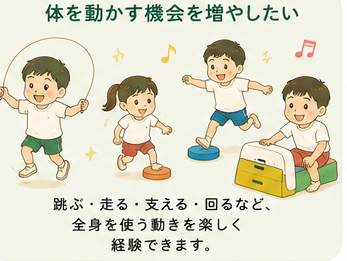 跳ぶ走る支える回る動きを楽しく経験できる子供体操教室